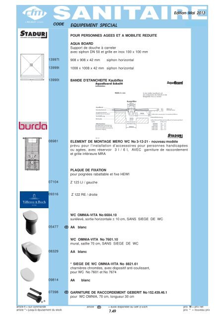 Catalogue Sanitaire - Cfm