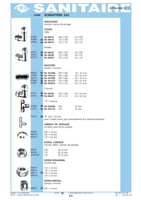 Catalogue Sanitaire - Cfm