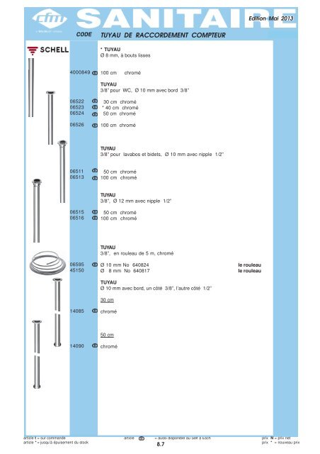 Catalogue Sanitaire - Cfm