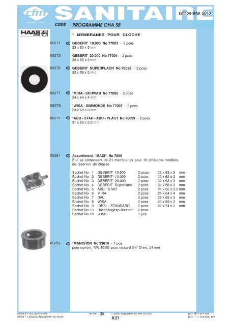 Catalogue Sanitaire - Cfm