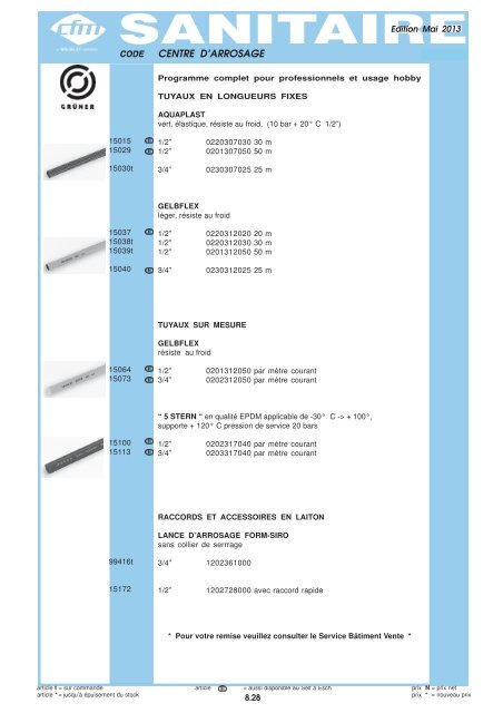 Catalogue Sanitaire - Cfm