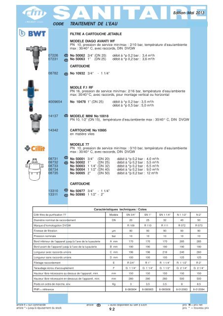 Catalogue Sanitaire - Cfm