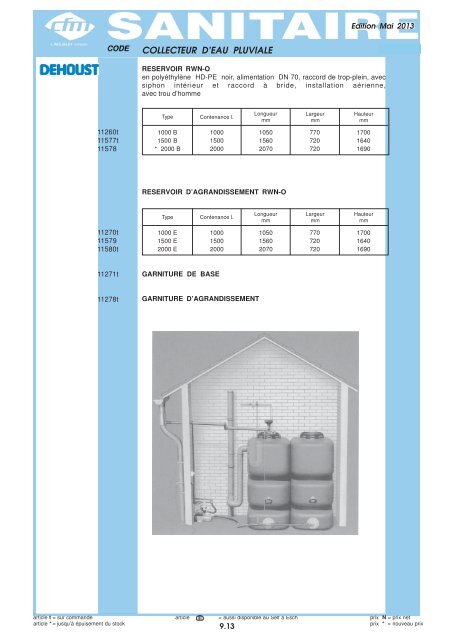 Catalogue Sanitaire - Cfm