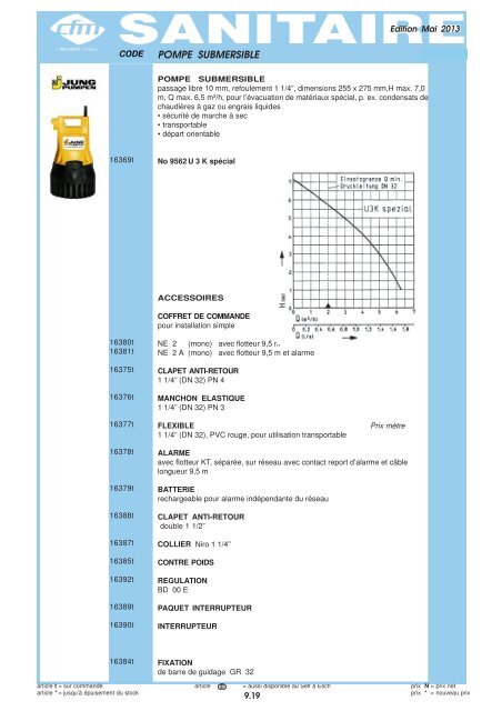 Catalogue Sanitaire - Cfm