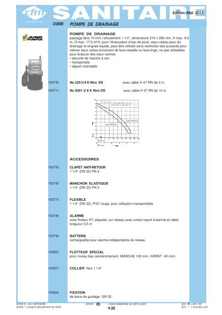 Catalogue Sanitaire - Cfm