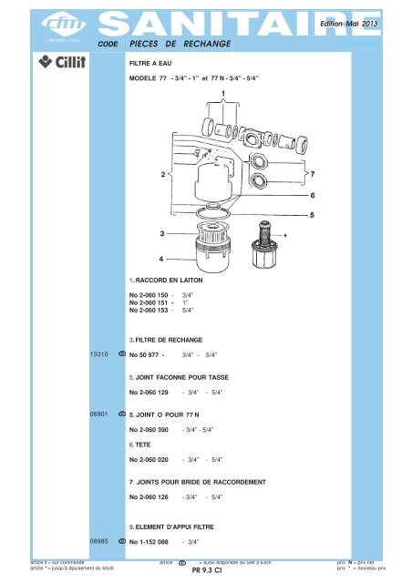 Catalogue Sanitaire - Cfm