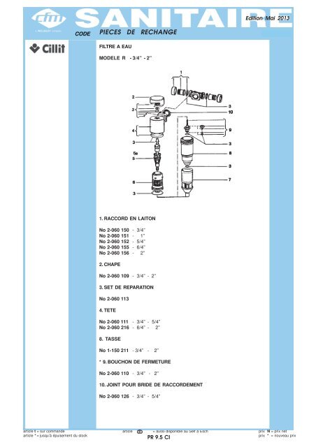 Catalogue Sanitaire - Cfm