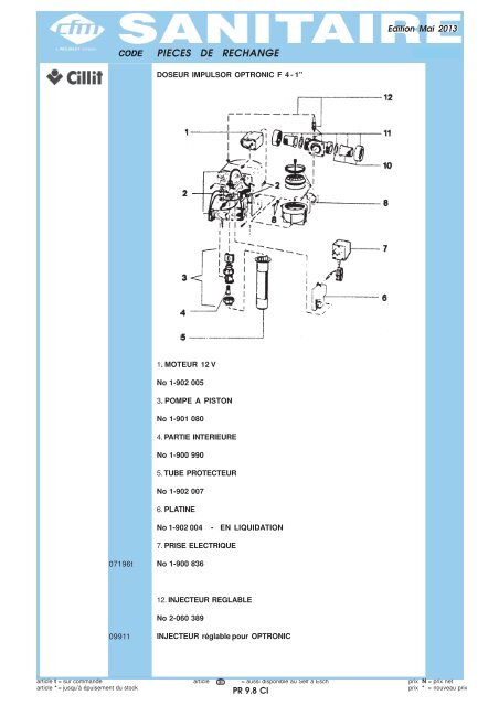 Catalogue Sanitaire - Cfm