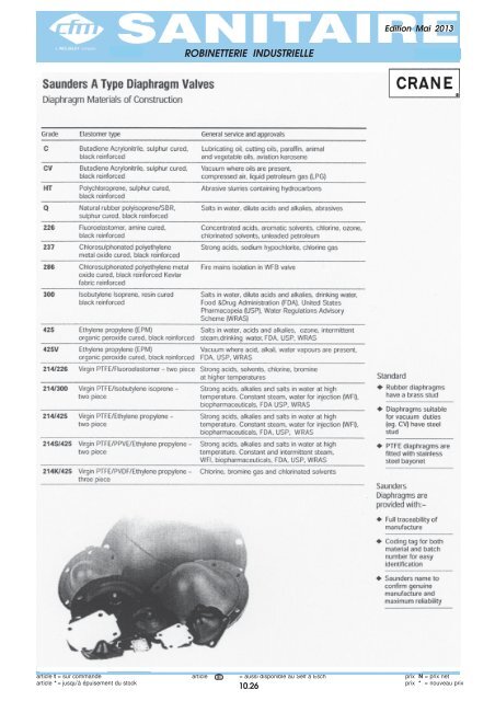 Catalogue Sanitaire - Cfm