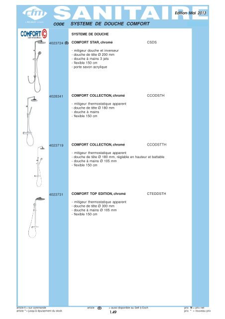 Catalogue Sanitaire - Cfm