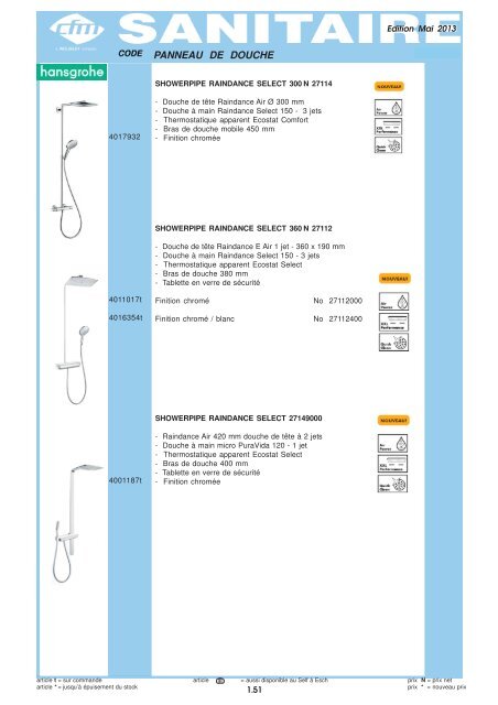 Catalogue Sanitaire - Cfm