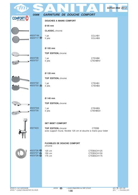 Catalogue Sanitaire - Cfm