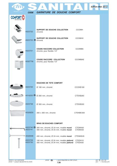 Catalogue Sanitaire - Cfm