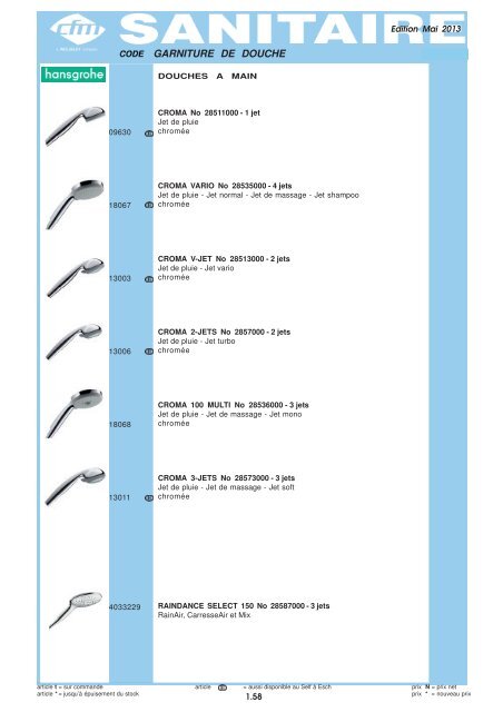 Catalogue Sanitaire - Cfm