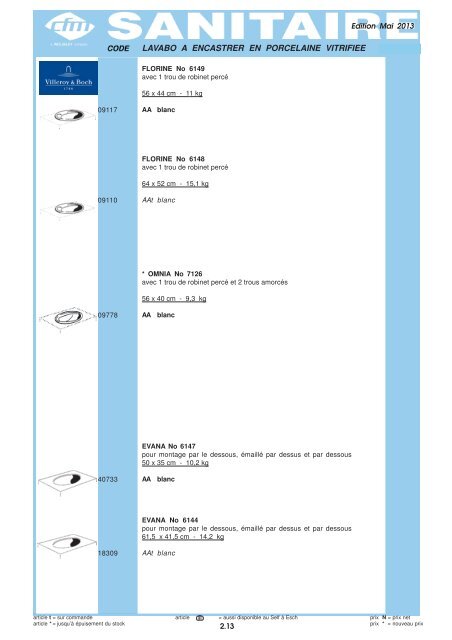 Catalogue Sanitaire - Cfm