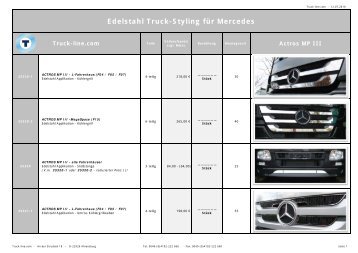 Truck-Styling für Mercedes Benz - Truck-line.com - Truck-line GmbH