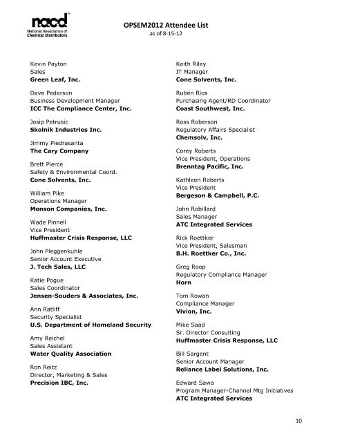 OPSEM2012 Attendee List - NACD