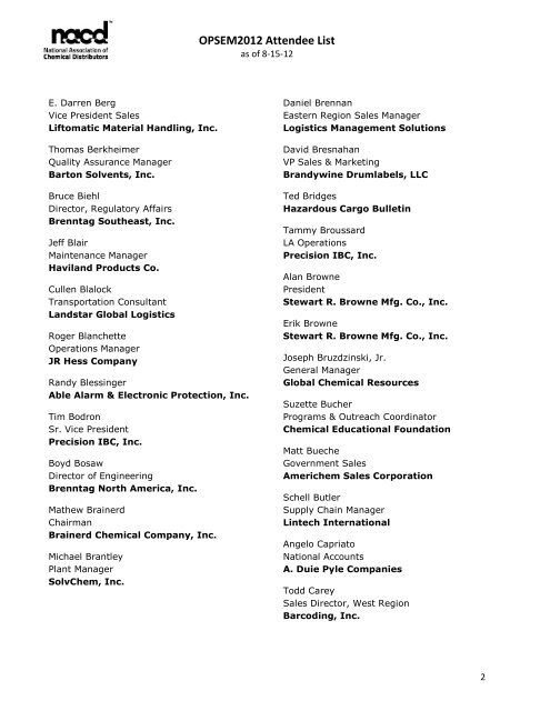 OPSEM2012 Attendee List - NACD