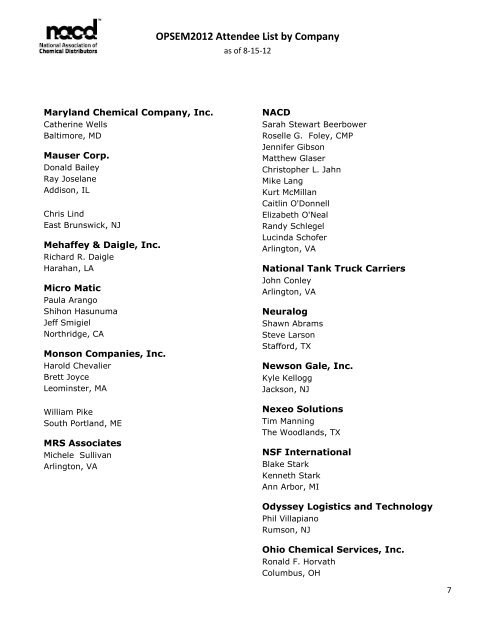 OPSEM2012 Attendee List - NACD