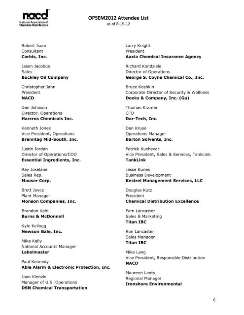 OPSEM2012 Attendee List - NACD