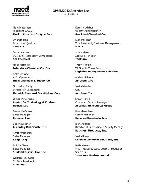 OPSEM2012 Attendee List - NACD