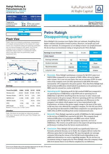 Petro Rabigh Disappointing quarter - Al Rajhi Capital