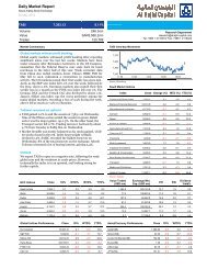 Daily Market Report - Al Rajhi Capital