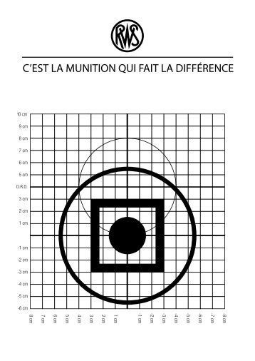 Cible de rÃ©glage - RWS