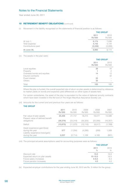 enl commercial limited annual report 2011 - Investing In Africa