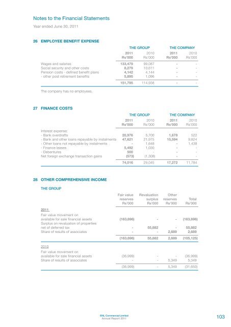 enl commercial limited annual report 2011 - Investing In Africa