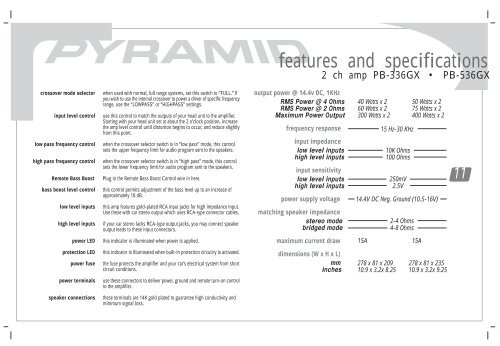 USER'S MANUAL - Pyramid Car Audio