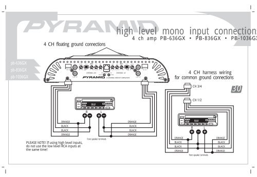 USER'S MANUAL - Pyramid Car Audio