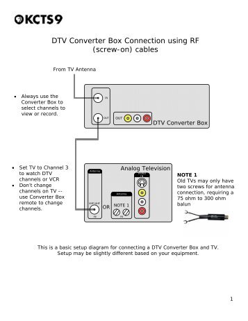 DTV Converter Box Connection Using RF - KCTS 9