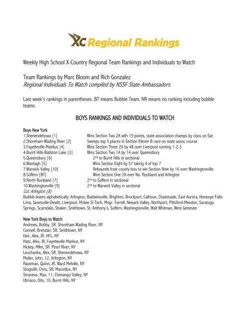 Weekly High School X-Country Regional Team ... - Arizonatrack.com