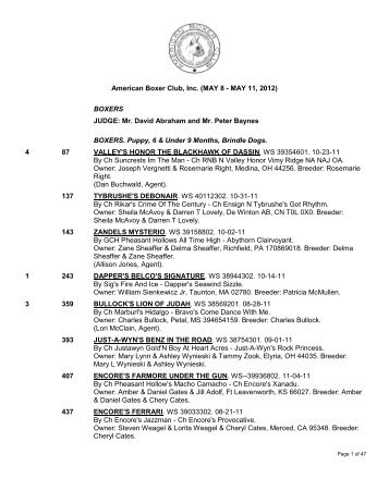 Specialty Classes - American Boxer Club