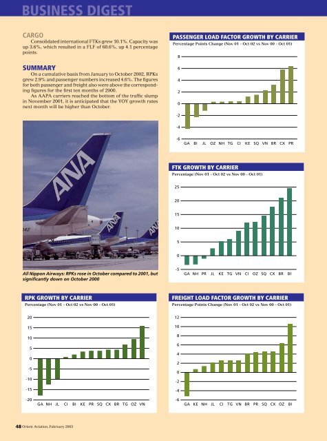 Low-cost airlines in China? - Orient Aviation