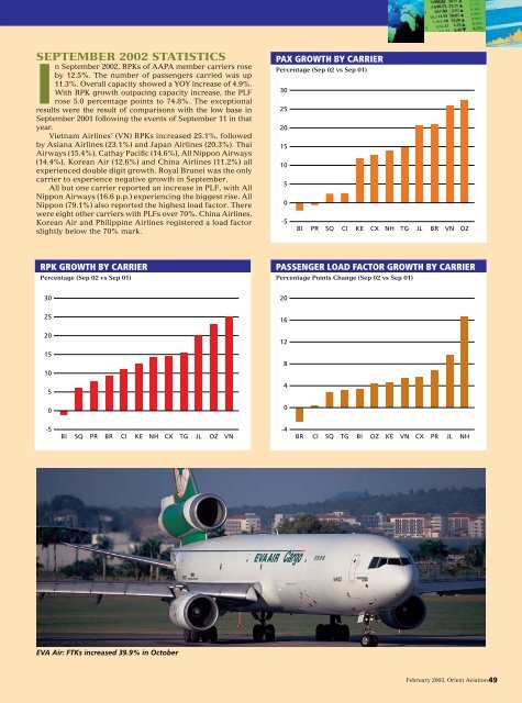 Low-cost airlines in China? - Orient Aviation