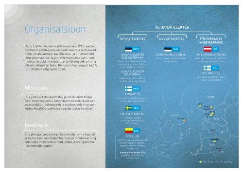 Aastaraamat 2012 - Harju Elekter