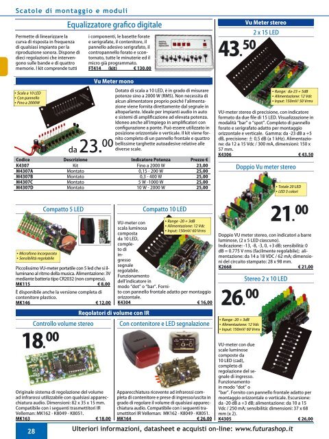 Catalogo - Futura Elettronica