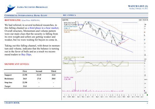 Watch List (1)