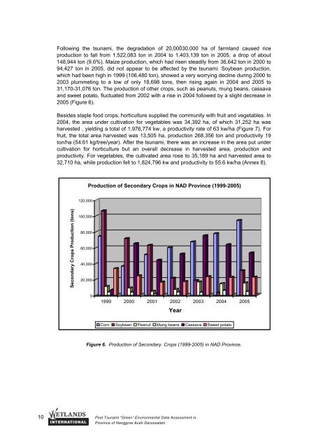 Doc_Post Tsunami GDA-NAD (Eng-UNEP).pdf - Wetlands ...