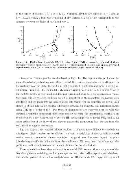 these simulation numerique et modelisation de l'ecoulement autour ...