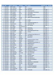 Gesamtergebnis (pdf, 261kb) - Citylauf Dresden