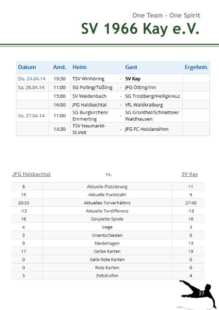 2014-04-21_SV Weidenbach