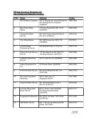 41+ American Home Assurance Singapore 3D