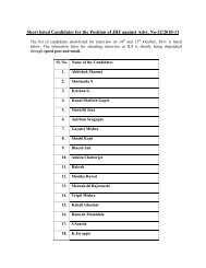 Shortlisted Candidates forJRF