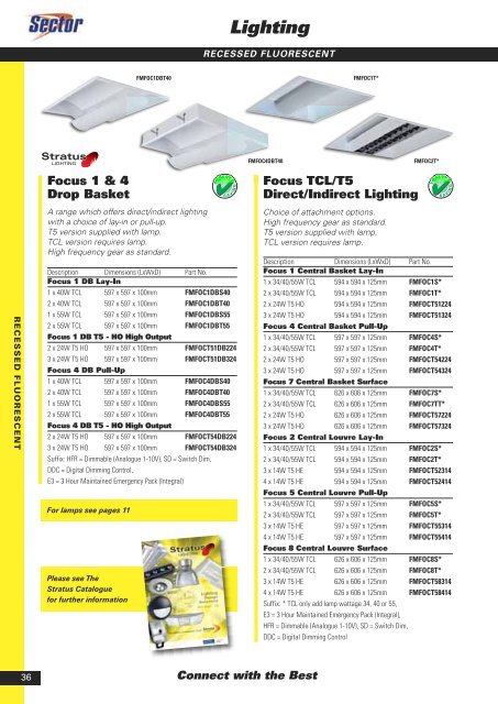 Downlights - WF Senate