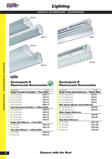 Downlights - WF Senate