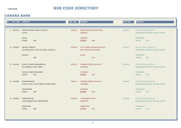BSR CODE DIRECTORY - Central Pension Accounting Office(CPAO)