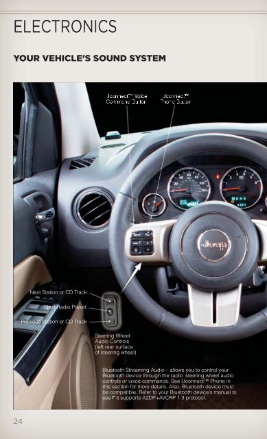 2012 Jeep Compass User Guide